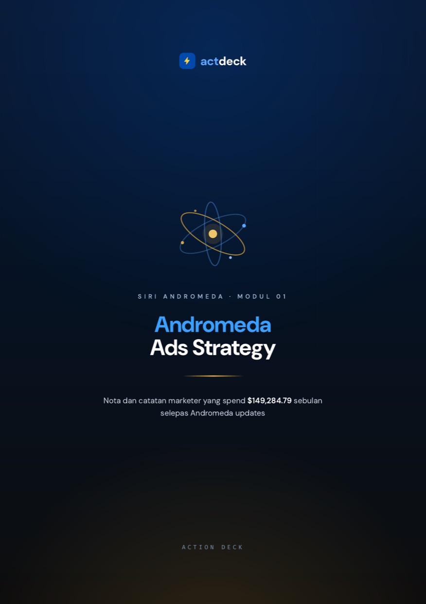 Modul 2 — Ads Creatives That Scale 6 & 7 Figure