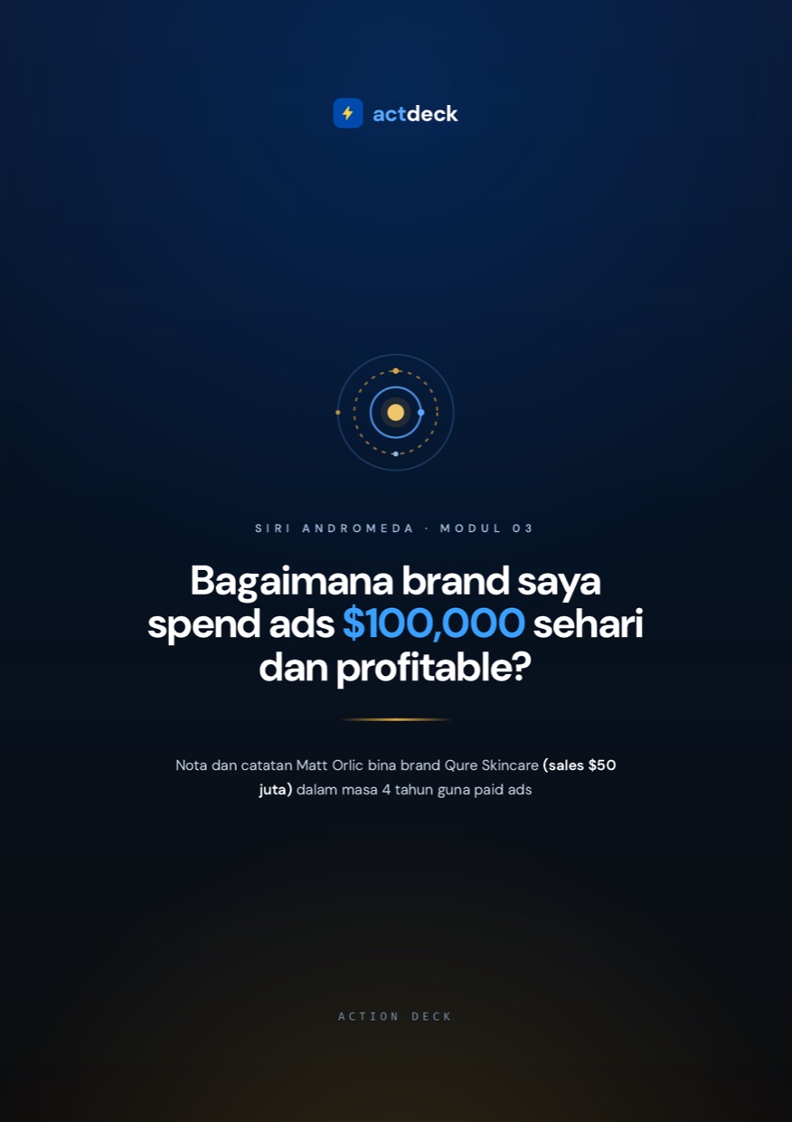 Modul 4 — Formula Paid Ads Brand Ridge